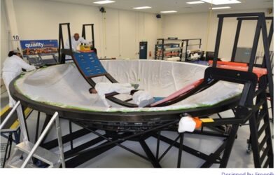 The Role of HVAC in Indoor Air Quality